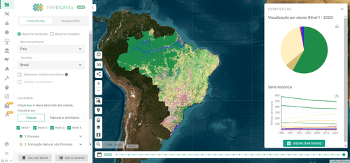 Dados e Mapas sobre Mapbiomas